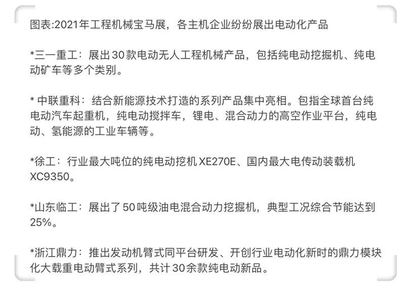 工程机械行业电动化风暴来了！这些上市公司已布局新技术